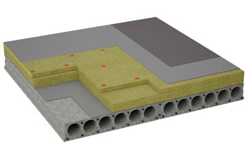 considerations of Aykley Heads flat roofing insulation